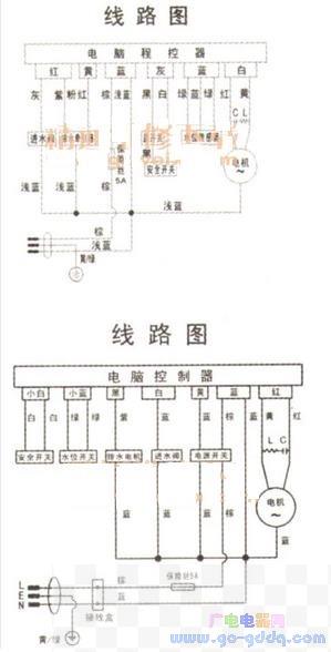 巧用手搓式排水牵引器代换普通排水牵引器